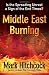 Middle East Burning: Is the Spreading Unrest a Sign of the End Times?