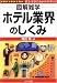 ホテル業界のしくみ (図解雑学)