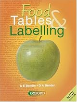 Food Tables and Labelling: Combined School Edition (Home Economics)