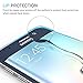 Samsung Galaxy S6 EDGE Case - Ultra Clear TPU Bumper Case - Shockproof & AntiScratch - Perfect Slim Fit with Improved Phone Grip for Premier Smartphone Beauty & Protection