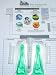 Frontline Plus Flea KIT
