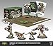Hordes Circle Orboros: Battlegroup Starter Box (Mk III)