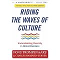 Riding the Waves of Culture: Understanding Diversity in Global Business.