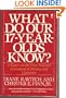 What Do Our 17-Year Olds Know?: A Report on the First National Assessment of History and Literature