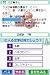時事通信出版局協力 家庭の医学 DSで鍛える食材健康トレーニング 別画像