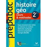 Détails sur le produit