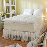 Review ShopNBC  / Deluxe Gel Fiber Mattress Topper & Pillows