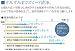 DAIKIN 除加湿清浄機 クリアフォース MCZ659-W ホワイト 別画像