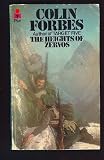 The heights of Zervos