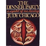 The Dinner Party: A Symbol of our Heritage