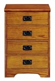Craftsman Side - by - side Storage - 4 - drawer Chest