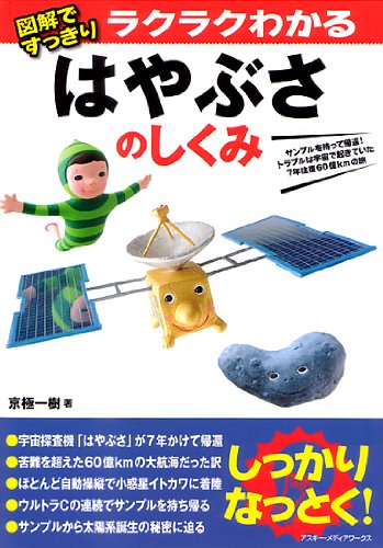 図解ですっきりラクラクわかる はやぶさのしくみのJPEG画像