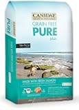 CANIDAE Grain Free Pure Sea with Fresh Salmon for Dogs