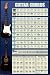 Guitar Cords Poster Print, 24x36