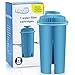 Ledoux Waters Replacement Filter for 10 Cup Water Filter Pitcher Advanced Water Filtration System (1, Blue)