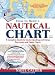 How to Read a Nautical Chart, 2nd Edition (Includes ALL of Chart #1): A Complete Guide to Using and Understanding Electronic and Paper Charts