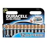 Détails sur le produit
