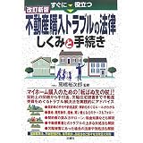 すぐに役立つ不動産購入トラブルの法律―しくみと手続き すぐに役立つ不動産購入トラブルの法律―しくみと手続き