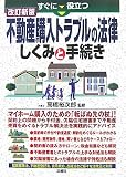 すぐに役立つ不動産購入トラブルの法律しくみと手続き 改訂新版