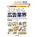 �悭�킩��L���ƊE (�ŐV�ƊE�̏펯)
