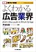 最新〈業界の常識〉よくわかる広告業界 (最新業界の常識)