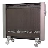 Thumbnail image for Soleus Electric Panel Infrared Heater