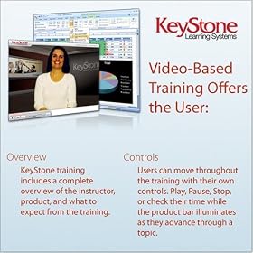 Extensible Markup Language (XML) Introduction - Instructor-based Video Training