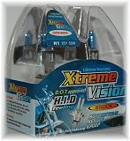 BMW Xtreme Vision