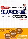 図解でわかる提案融資に活かす「法人税申告書」の見方・読み方〈2009年度版〉