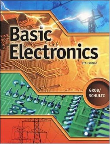 Multisim