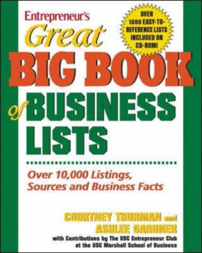 Directories