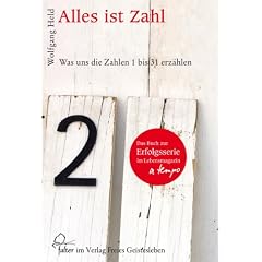 Alles ist Zahl