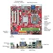 MSI P6NGM-FD Quadcore nVidia Geforce 7100 nForce630i SATAII A/V Gb LAN DVI Raid Motherboard