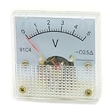 uxcell　アナログ電圧計　ポインタ　パネルメーター　91C4 DC 0-5V