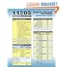 1120S Express Answers for the 2008 Tax Year