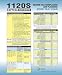 1120S Express Answers for the 2008 Tax Year