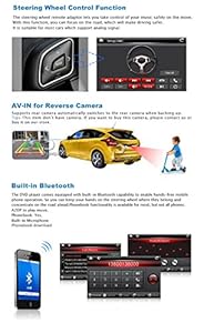 Resonable priced for