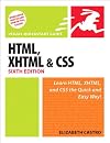 HTML, XHTML, & CSS