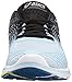 ASICS Women's GEL Super J33 2 Running Shoe