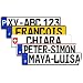 Nummernschild Aufkleber (Deutschland, 13 cm x 2.7 cm) - Mit Wunschtext