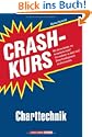 Crashkurs Charttechnik