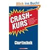 Crashkurs Charttechnik: Was können Anleger aus Kursverläufen lesen? Wie verdienen sie damit Geld? Dieses Grundlagenwerk hat die Antworten. Crashkurs Charttechnik: Was können Anleger aus Kursverläufen lesen? Wie verdienen sie damit Geld? Dieses Grundlagenwerk hat die Antworten.