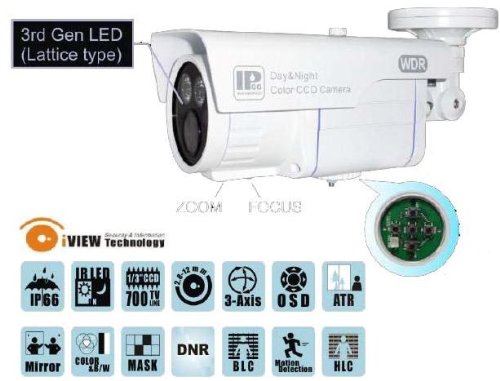 iVIEW 700tv Line 1/3