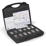 NIK Narcotics Identification PORTA-PAC (20 Tests)