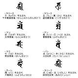 【シルバーアクセサリー】 梵字 辰年 巳年 干支 ラピスラズリ 十二支 10mm玉 極太 ブレスレット メンズ cenote-t0123　21cm