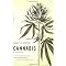 2006 Cannabis Marijuana Weed Pot (Know Before You Grow!)