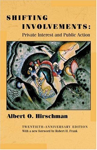 Industry Actions