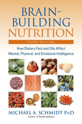 Dietary-Fats