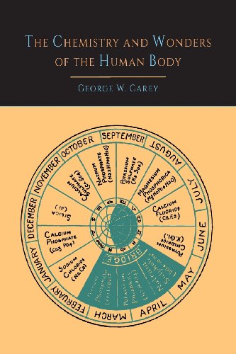 the chemistry and wonders of the human body