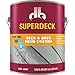 Duckback Products SC0054064-16 Gallon, Gray, Deck & Dock Cool Feel Stain, 1 Gallon,